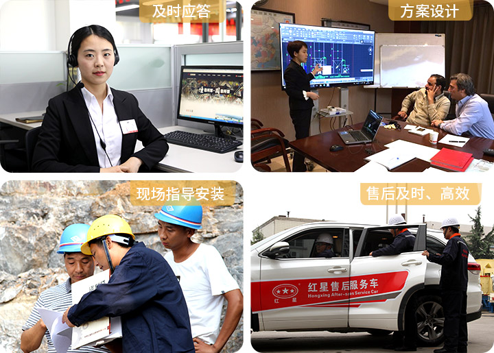 貼心服務，為您的生產保駕護航